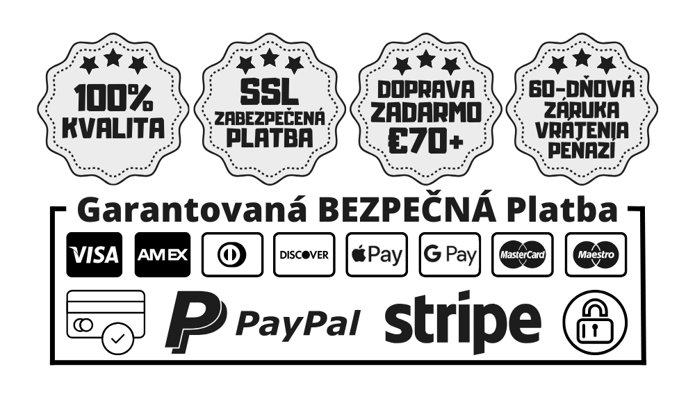 Garantovaná BEZPEČNÁ Platba